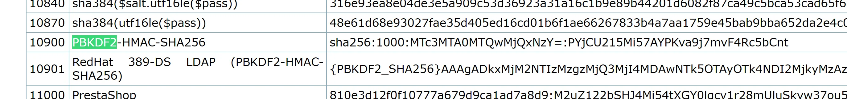 hashcat modes