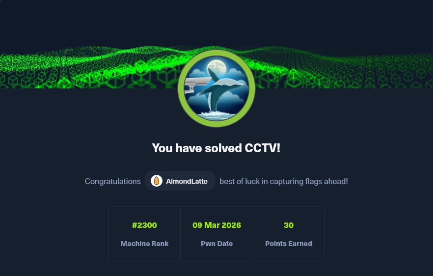 [HTB Writeup] CCTV