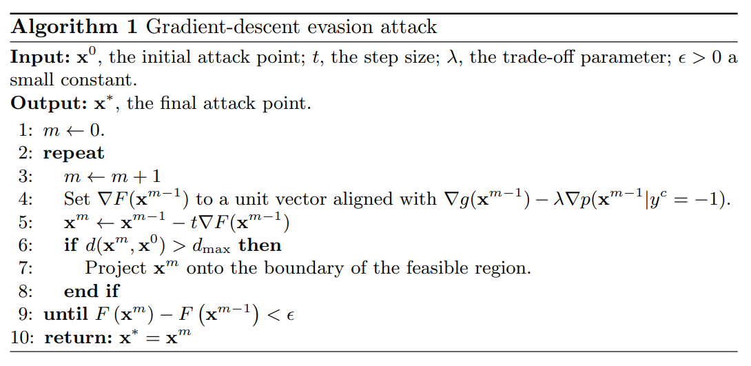 Algorithm 1